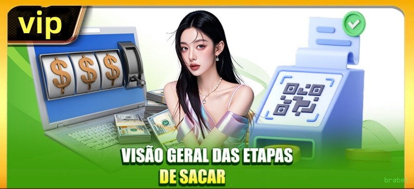 Suporte VIP brabet - atendimento prioritário